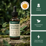 Lymphatic Drainage Drops - FREE