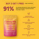 Cutting Mix Berberine