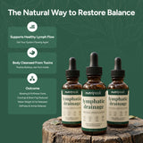 Lymphatic Drainage Drops