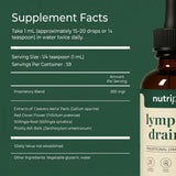 Lymphatic Drainage Drops - FREE