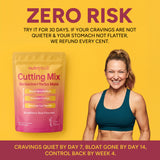 Cutting Mix Berberine