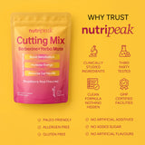 Cutting Mix Berberine