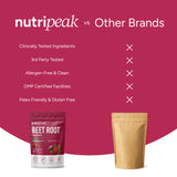 Beetroot Gummies- Free