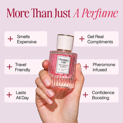 Chemistry Scent